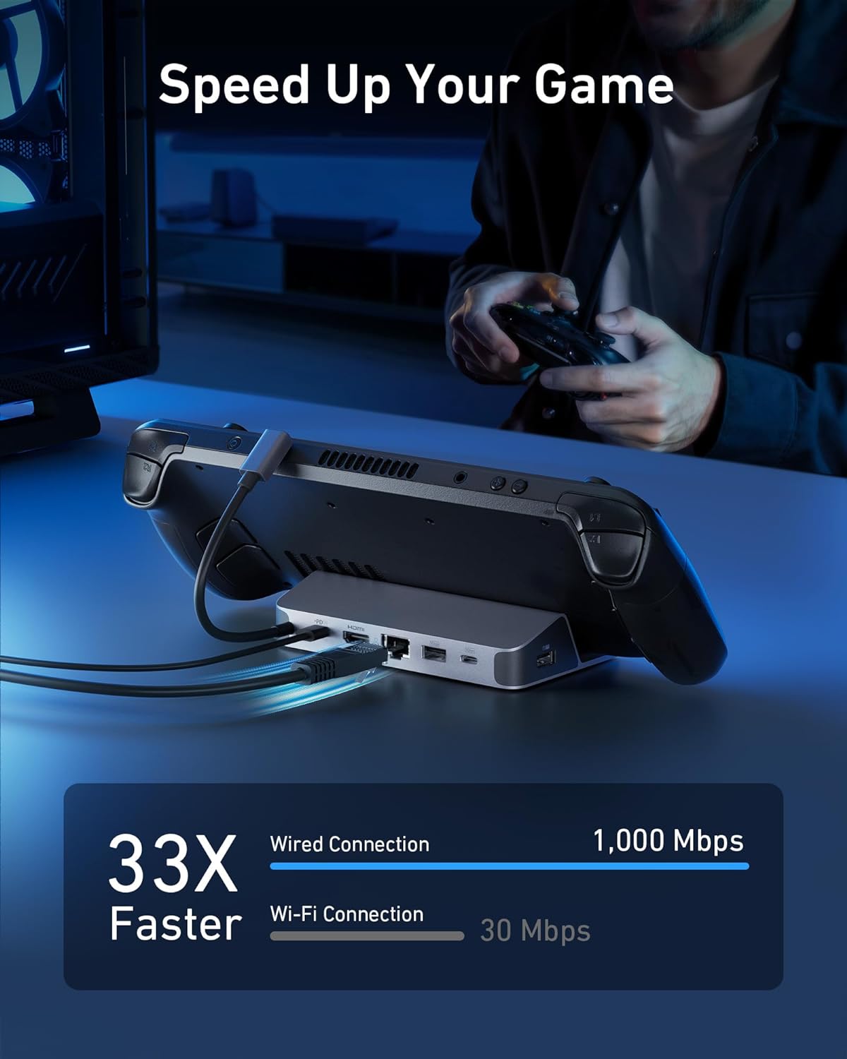 Usb Hub - สถานีชาร์จ Anker สำหรับ Steam Deck/ROG Ally,