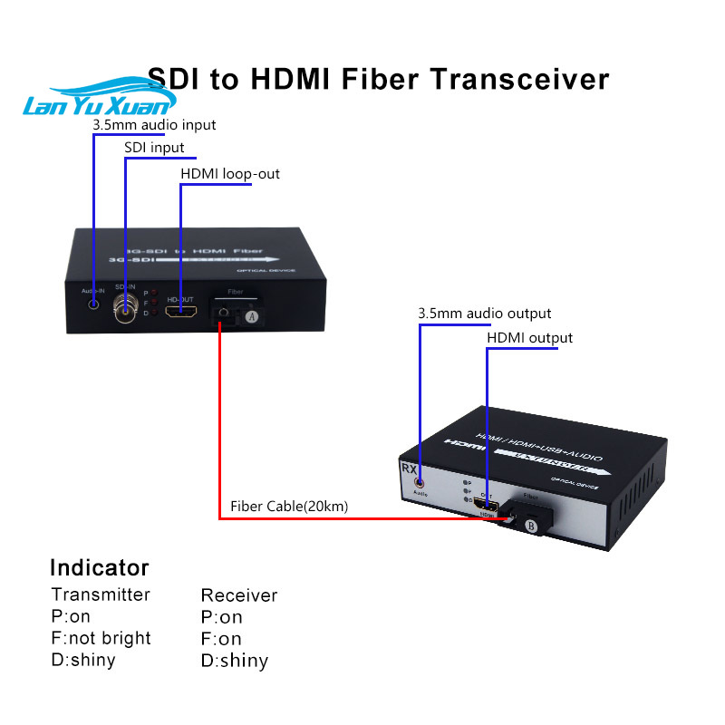 ตัวขยายสัญญาณ 3G SDI เป็น HDMI - Hdmi Cable บทวิจารณ์และราคา