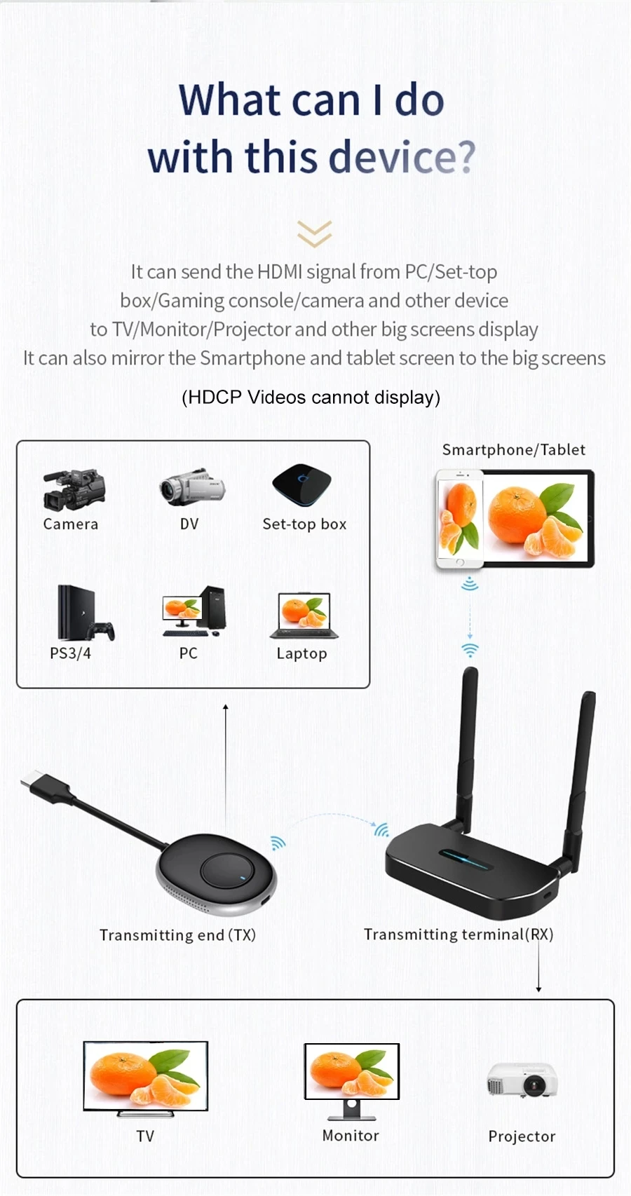 ตัวรับส่งสัญญาณวิดีโอส่งสัญญาณ - Hdmi Cable บทวิจารณ์และราคา