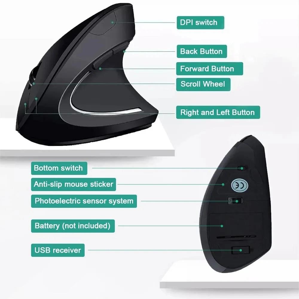 เมาส์แนวตั้งเมาส์ตามหลักสรีรศา - Laptop Mouse บทวิจารณ์และราคา