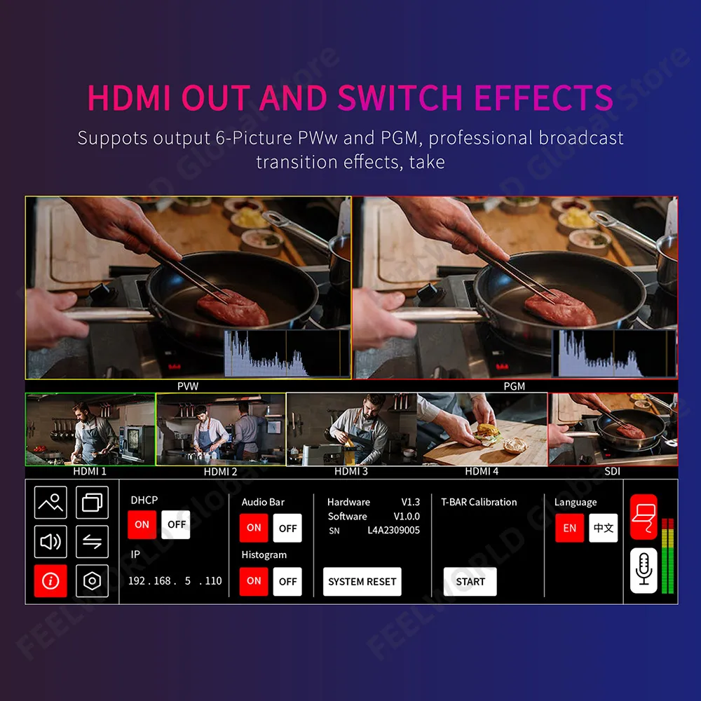 Feelworld ตัวสลับเครื่องผสมวิด - Hdmi Cable บทวิจารณ์และราคา