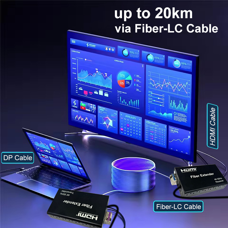 สายต่อขยาย DisplayPort เป็น HD - Hdmi Cable บทวิจารณ์และราคา