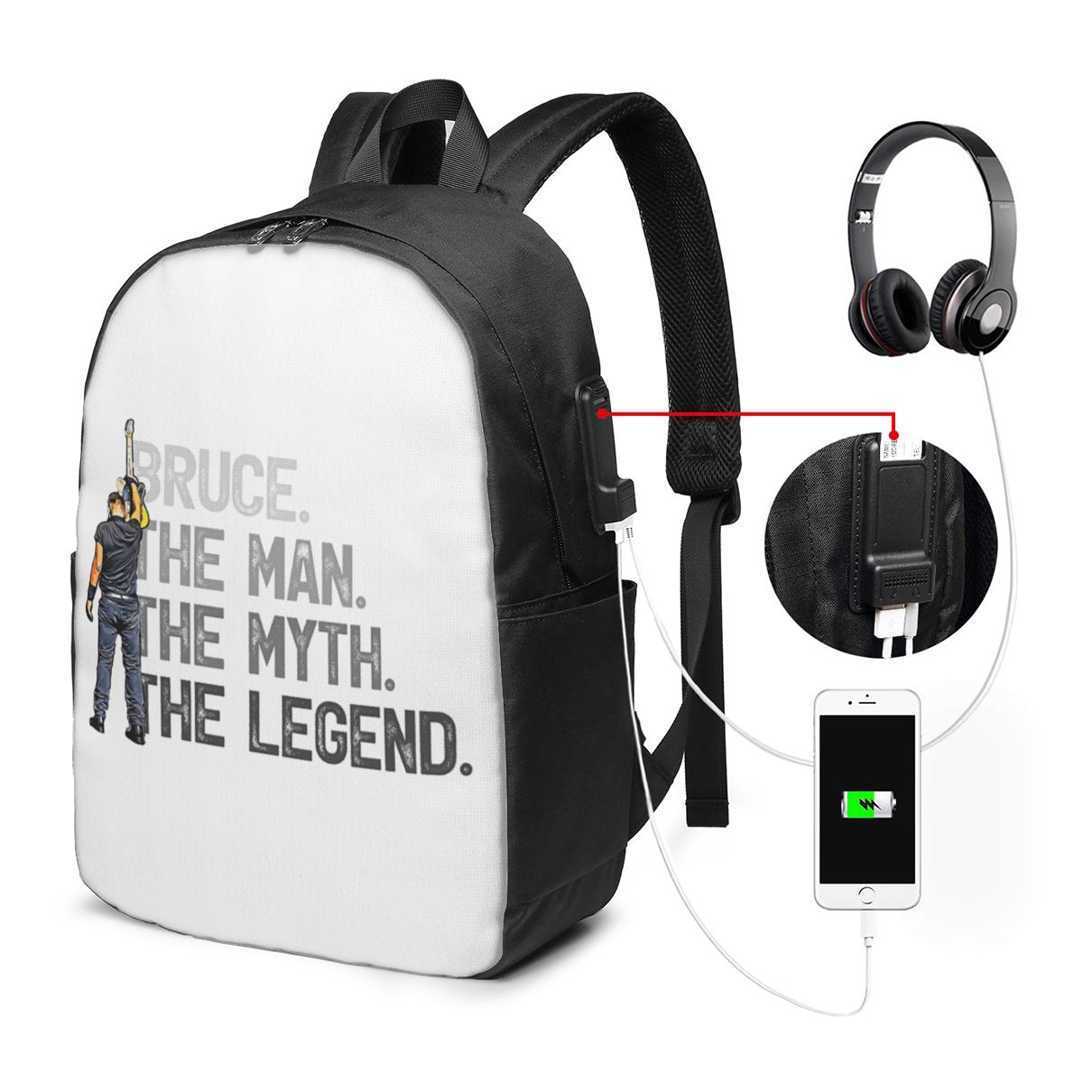 บรูซ สปริงส์ทีนกระเป๋าเป้สะพาย - Laptop Bag บทวิจารณ์และราคา