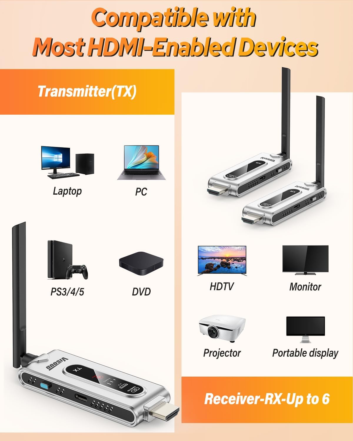 เครื่องส่งสัญญาณ HDMI ไร้สายแล - Hdmi Cable บทวิจารณ์และราคา