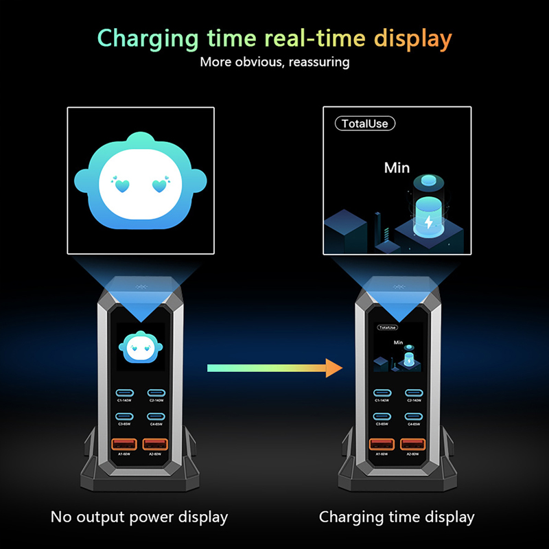 ใหม่ 2026 ที่ชาร์จ GaN 240W 6- - Laptop Charger บทวิจารณ์และราคา