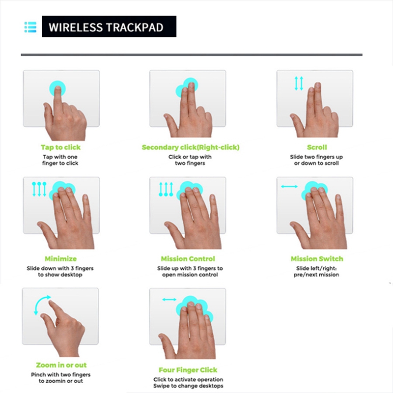 แทร็คแพดแบบมัลติทัชแบบมีสาย US - Laptop Mouse บทวิจารณ์และราคา