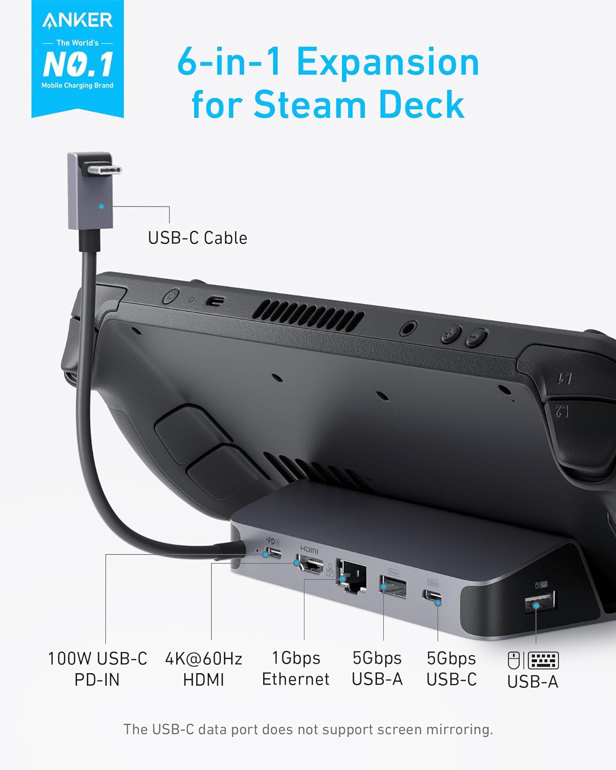 สถานีชาร์จ Anker สำหรับ Steam  - Usb Hub บทวิจารณ์และราคา