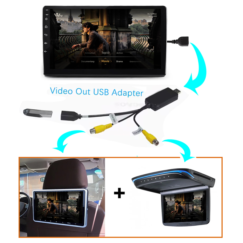 สายเคเบิล Kenvox Android USB ส - Hdmi Cable บทวิจารณ์และราคา
