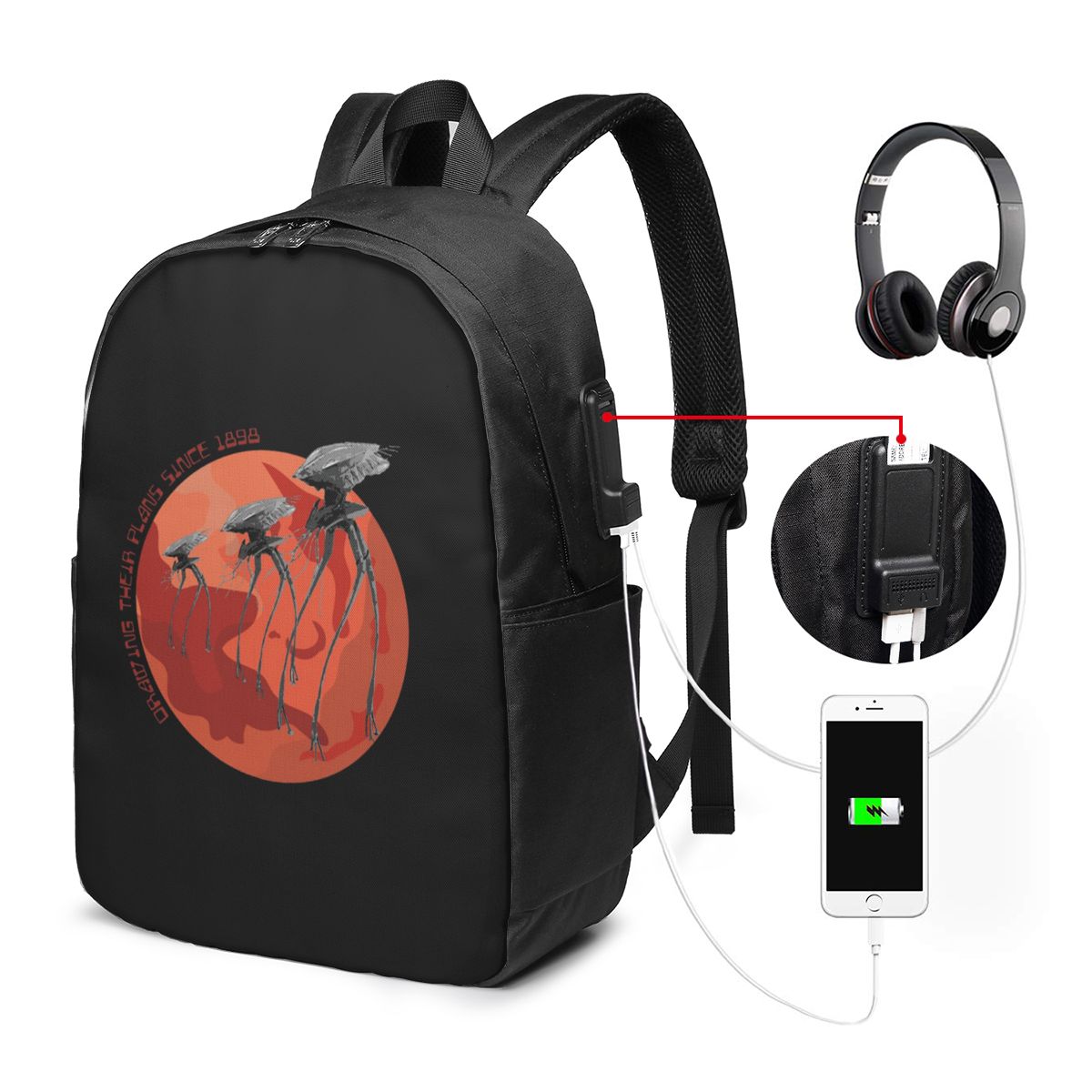 สงครามแห่งโลกต่างๆ กำลังวางแผน - Laptop Bag บทวิจารณ์และราคา