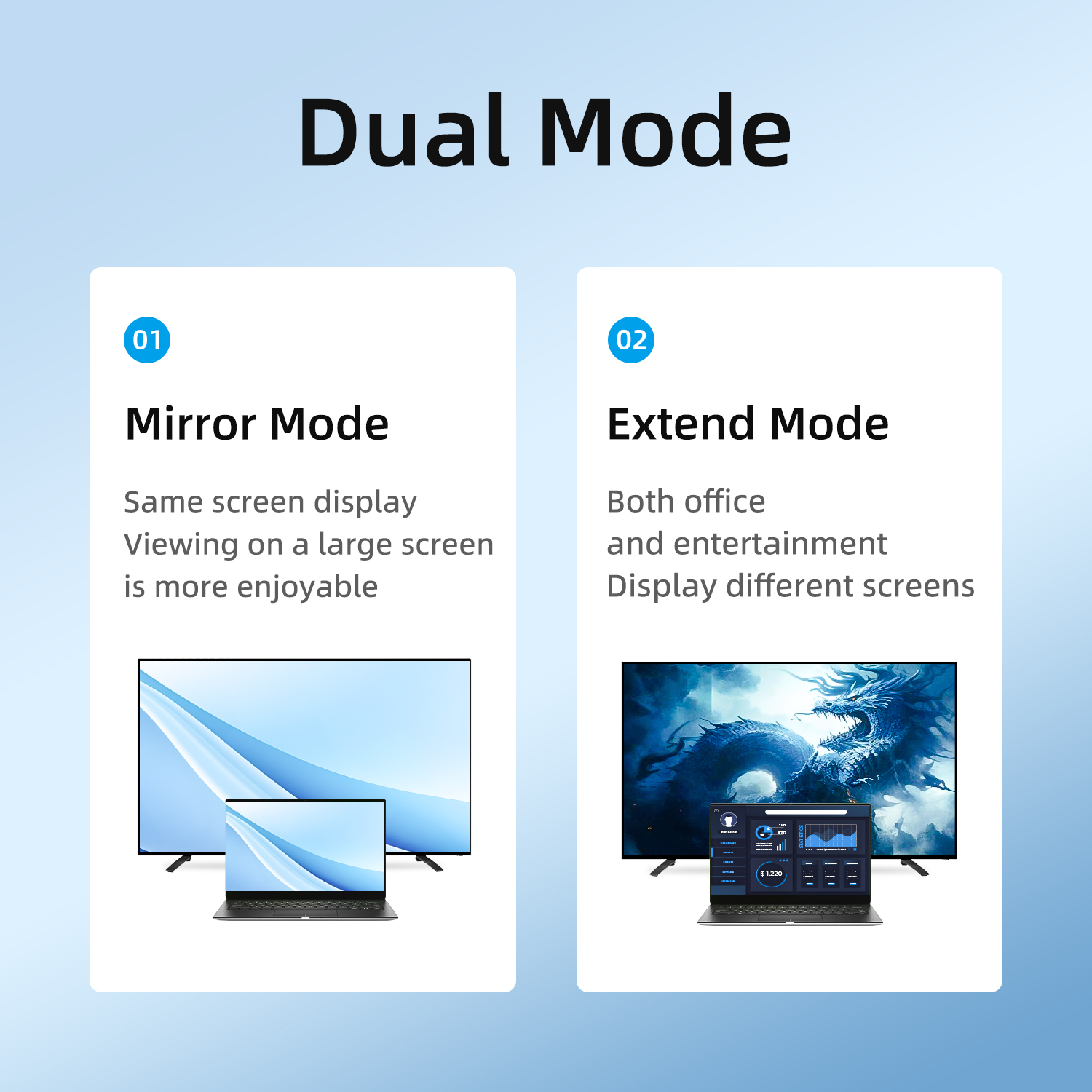 Unisheen HDMI SDI Output 1080p - Hdmi Cable บทวิจารณ์และราคา