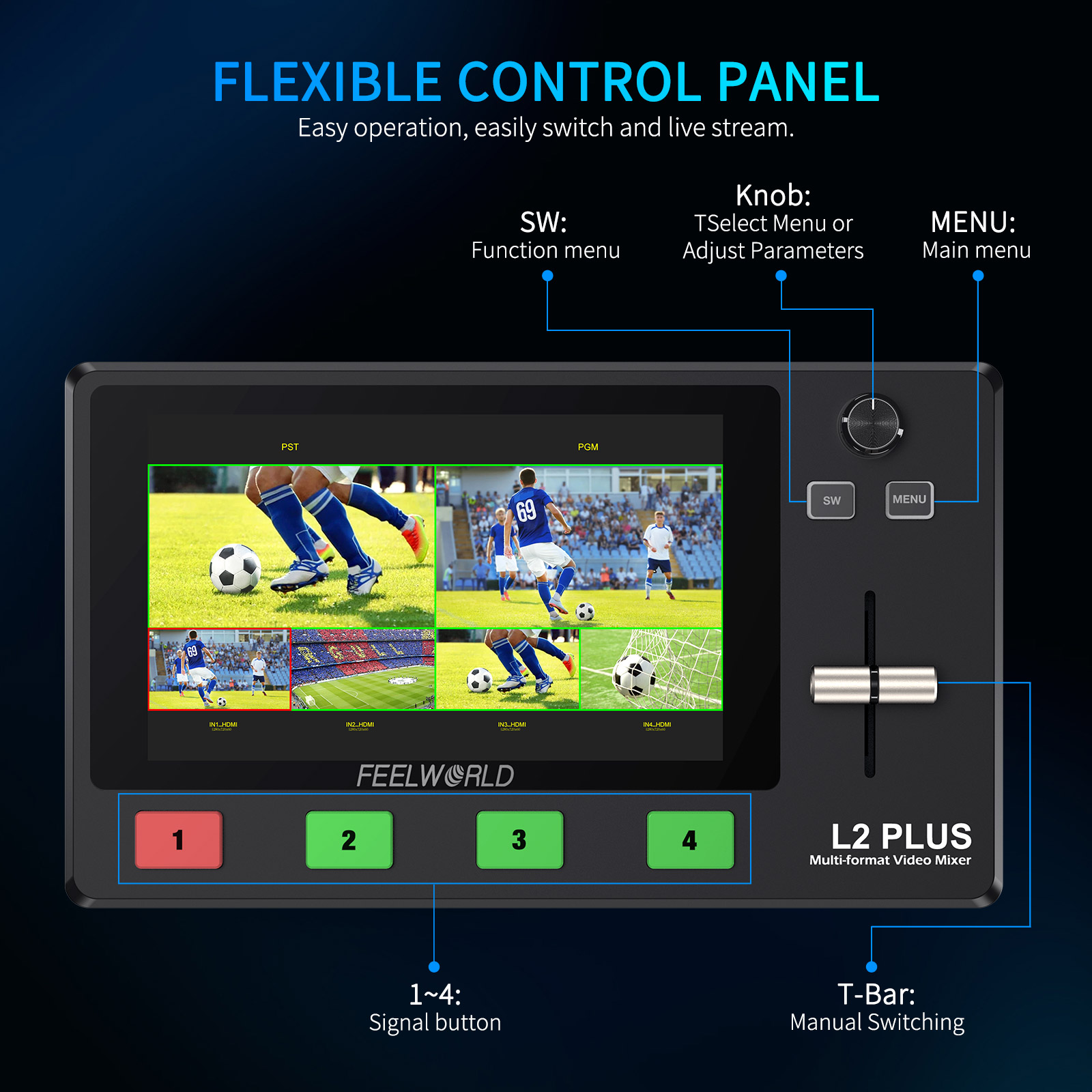 Do Brasil FEELWORLD L2 PLUS สว - Hdmi Cable บทวิจารณ์และราคา