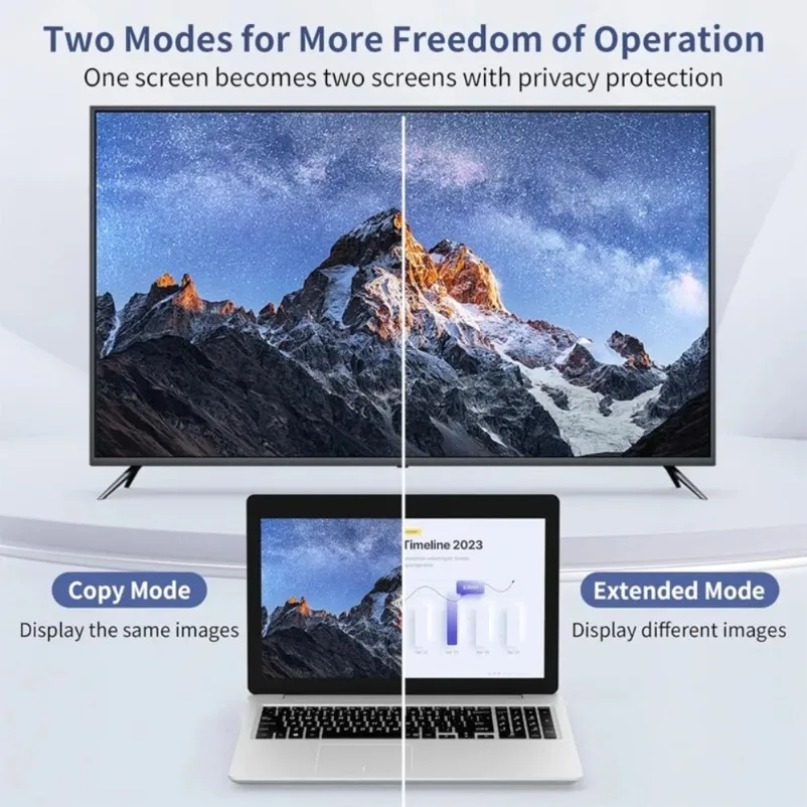 เครื่องส่งสัญญาณวิดีโอไร้สาย 5 - Hdmi Cable บทวิจารณ์และราคา